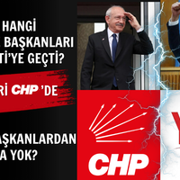 Gündem
