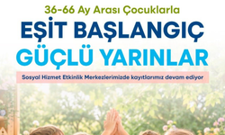 İzmir’de 36-66 ay arası çocuklar için eğitim kayıtları başladı: