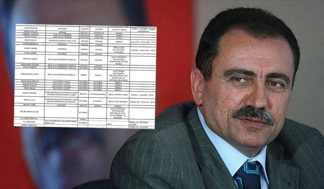 Yazıcıoğlu operasyonunda “asker” ağırlıklı gözaltı listesi