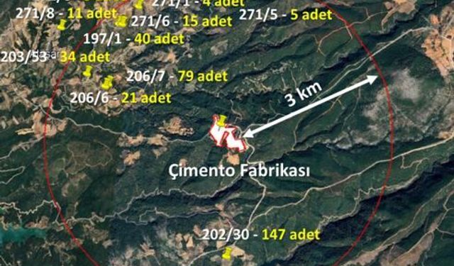 Muğla Büyükşehir'den Bayır-Deştin Çimento Fabrikası raporuna itiraz!