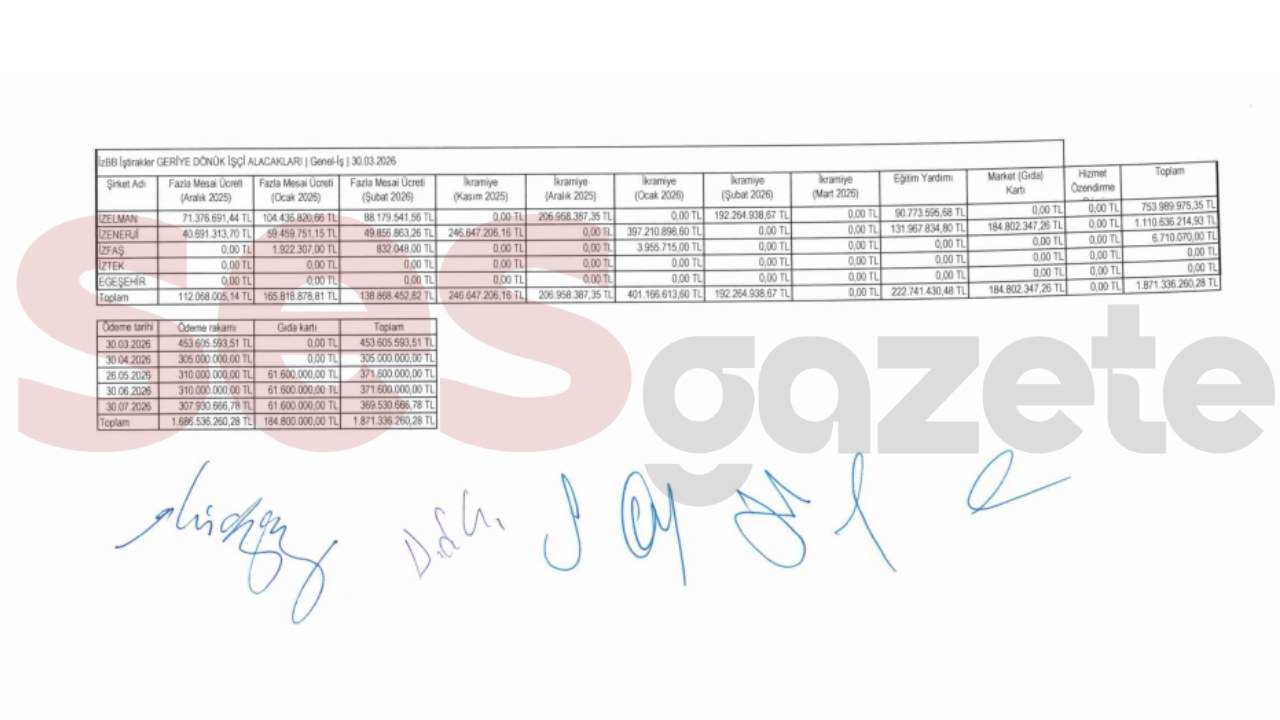 D Ses Gazete Manşet 2026 03 30T161720.075