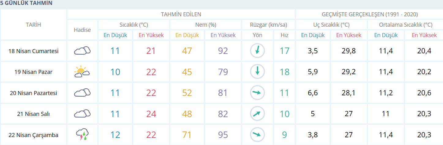 Ekran Görüntüsü 2026 04 18 102756