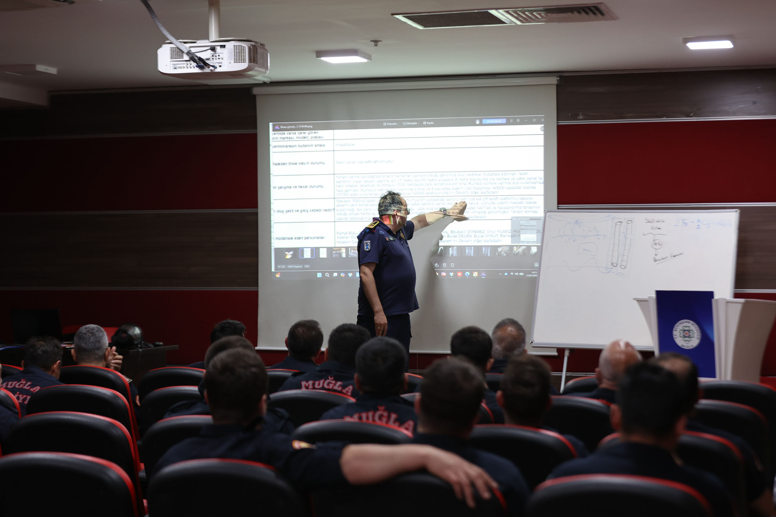 Muğla Büyükşehir Belediyesi İtfaiye Personeline Kapsamlı Eğitim Desteği (3)