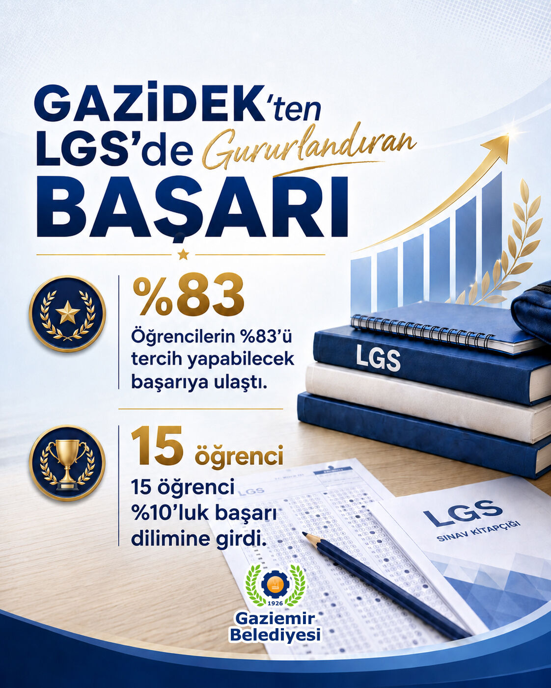 Gazi̇dek'ten Lgs'de Gururlandıran Başarı (1)